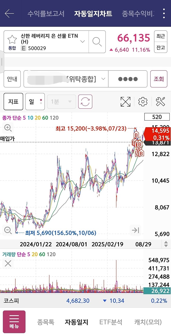 은투자 &amp;amp; 분산