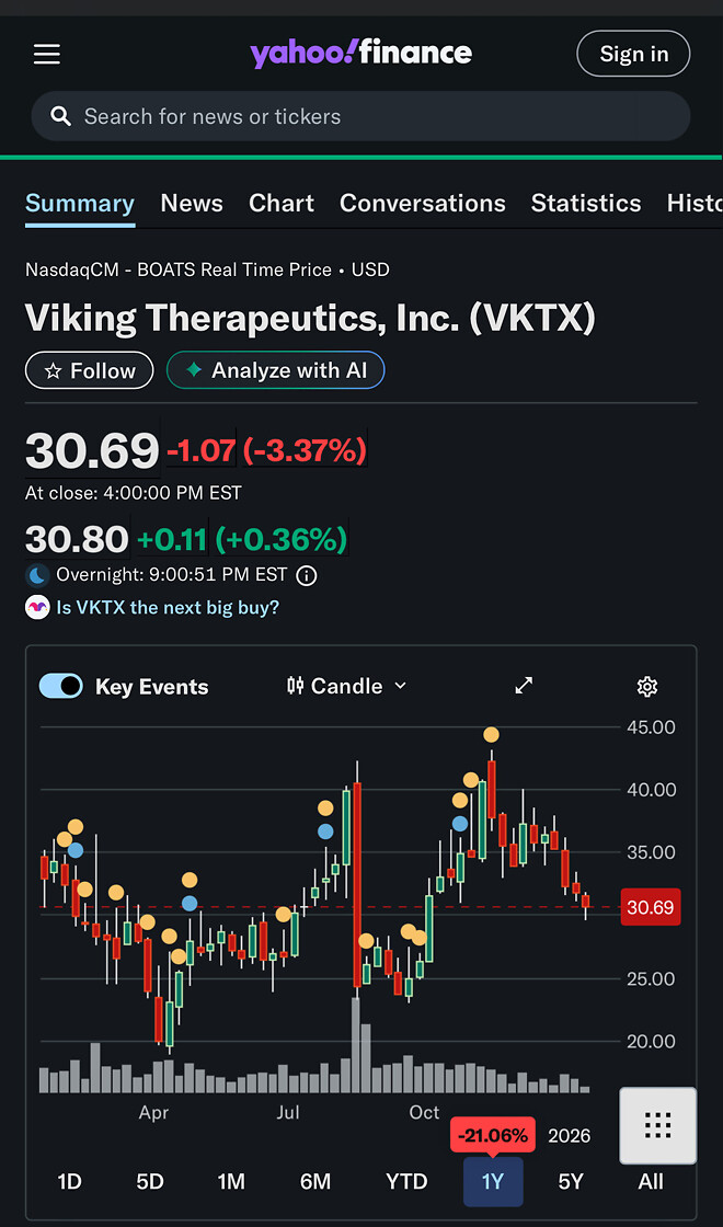 바이킹스에서 이런 이름의 잡주라면 한번쯤 다뤄주시면 어떨까요?