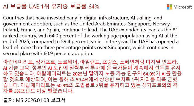 압도적 1등인 줄 알았던 미국 AI 패권 독주,  중국의 딥시크가 흔드는 중?