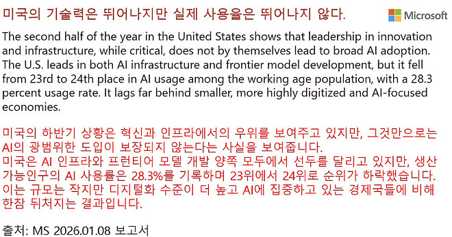 압도적 1등인 줄 알았던 미국 AI 패권 독주,  중국의 딥시크가 흔드는 중?