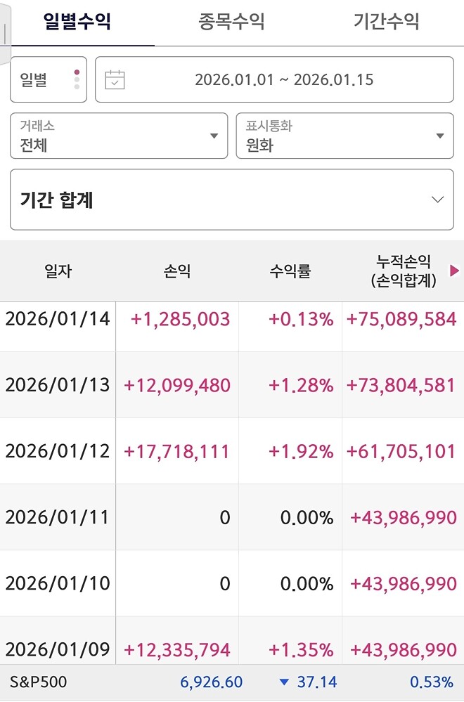 니황식 포트폴리오