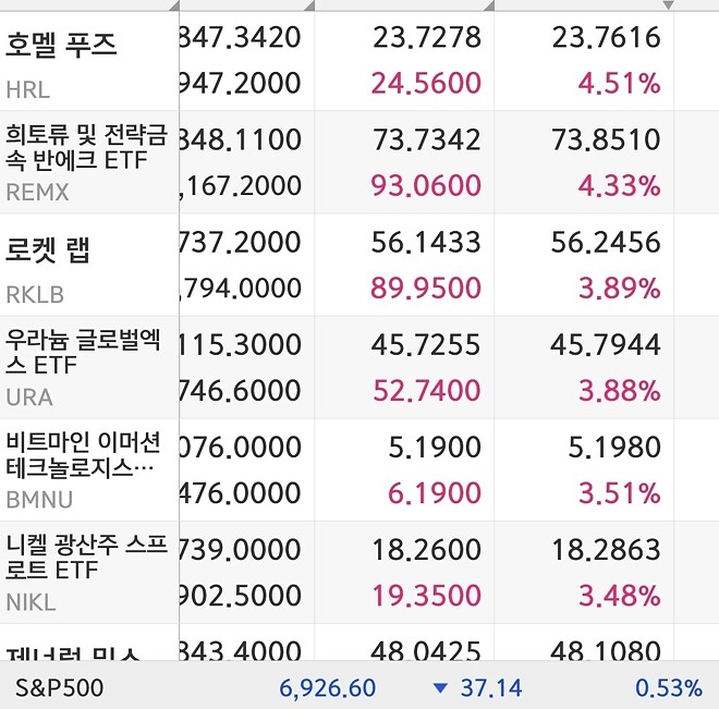 니황식 포트폴리오