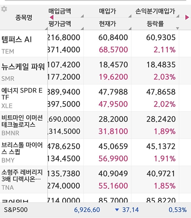 니황식 포트폴리오