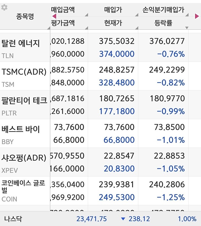 니황식 포트폴리오