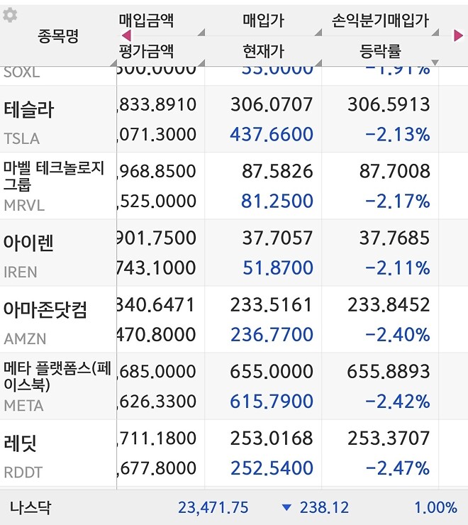 니황식 포트폴리오