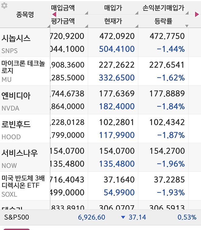 니황식 포트폴리오