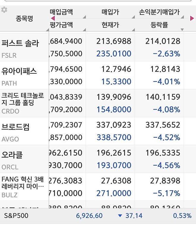 니황식 포트폴리오