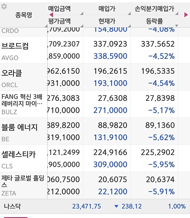 니황식 포트폴리오