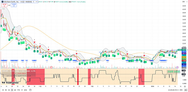 260115 제타박 선생님의 오늘 알려준 종목