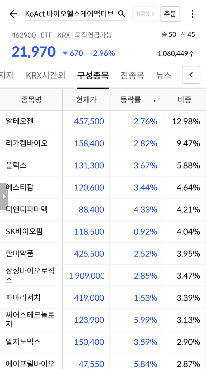 삼전 신용 용사 소리질러잇