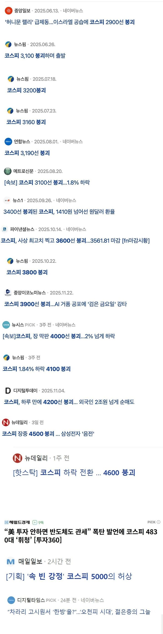 코스피 붕괴 근황