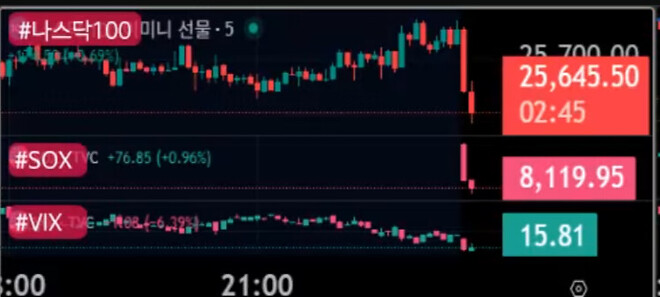 제가 오늘 찜찜해서 미장 다 뺀 이유...