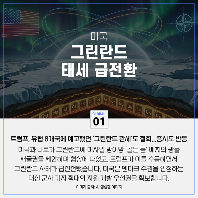 경제 뉴비를 위한 오늘의 경제뉴스 요약(260122)