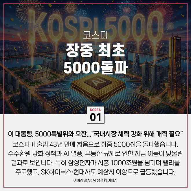 경제 뉴비를 위한 오늘의 경제뉴스 요약(260122)