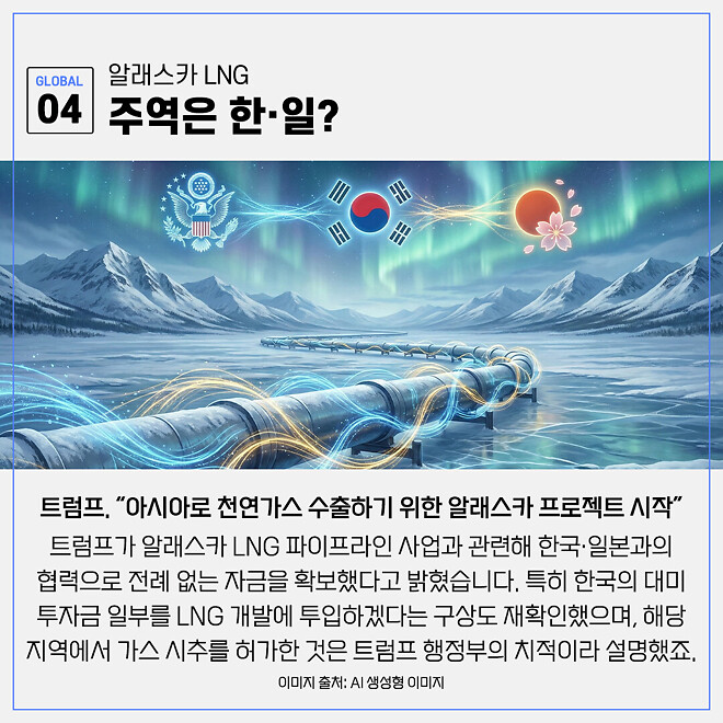 경제 뉴비를 위한 오늘의 경제뉴스 요약(260122)