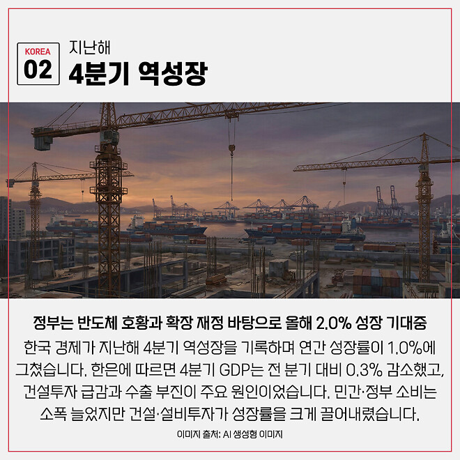 경제 뉴비를 위한 오늘의 경제뉴스 요약(260122)