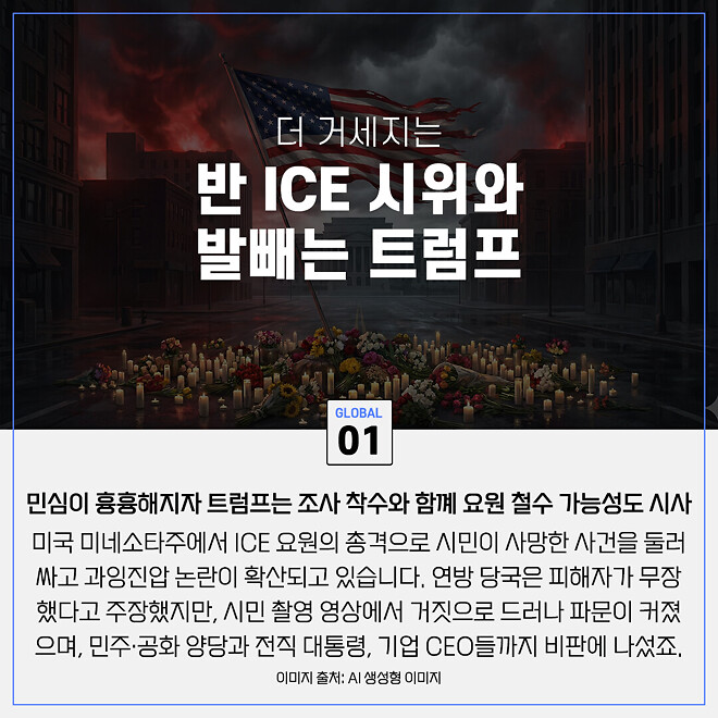 경제 뉴비를 위한 오늘의 경제뉴스 요약(260126)