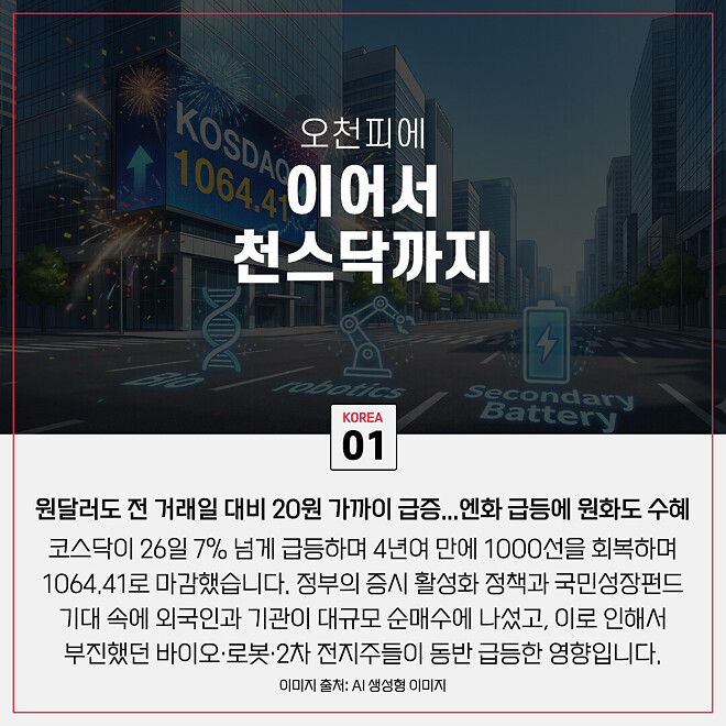 경제 뉴비를 위한 오늘의 경제뉴스 요약(260126)