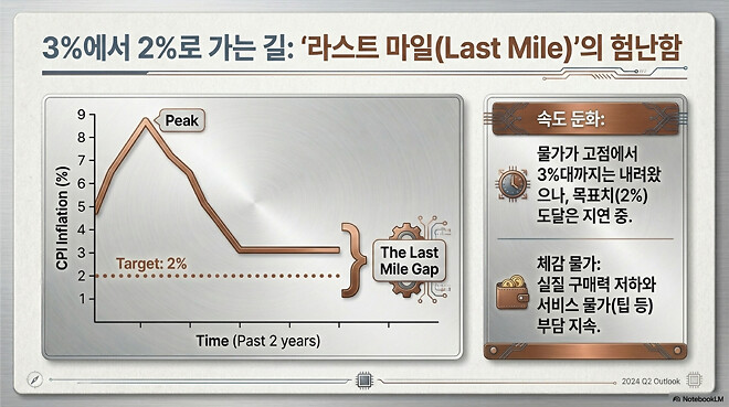 260129 버디버디 요약본 (오피셜 X)