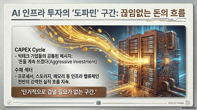 260129 버디버디 요약본 (오피셜 X)