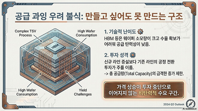 260129 버디버디 요약본 (오피셜 X)