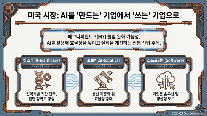 260129 버디버디 요약본 (오피셜 X)