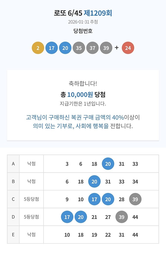 앗 효과있네