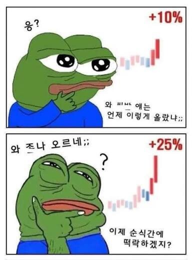 설날의 우리의 모습
