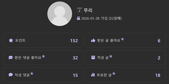 진짜 별 거 아닌 궁금한 점이 있는데요