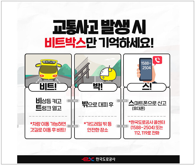 고속도로 비트박스 (칭찬)