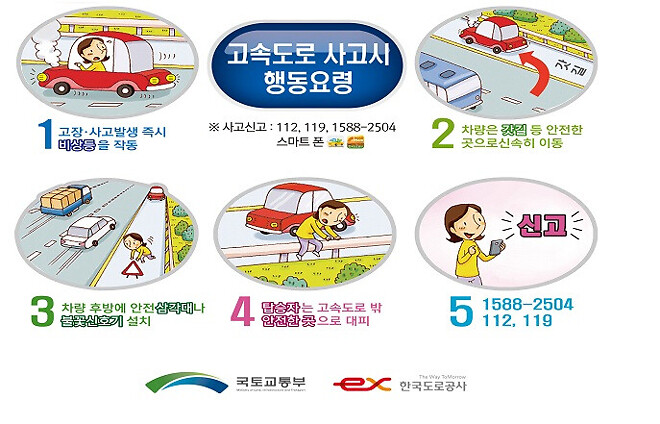 고속도로 비트박스 (칭찬)