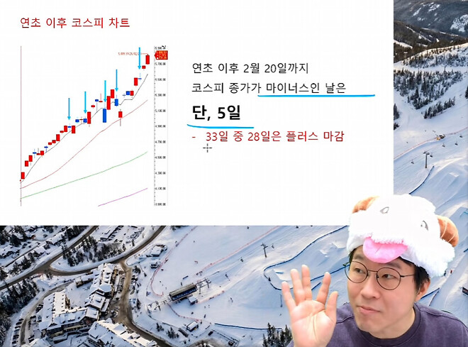 이걸 어떻게 이겨