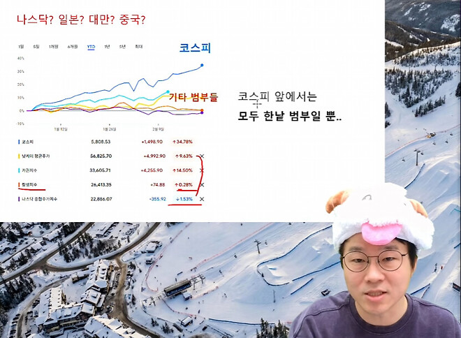 이걸 어떻게 이겨