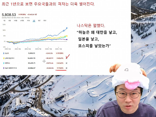 이걸 어떻게 이겨