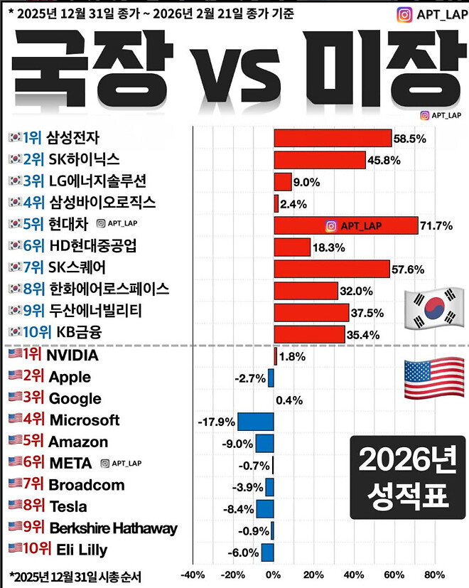이걸 어떻게 이겨