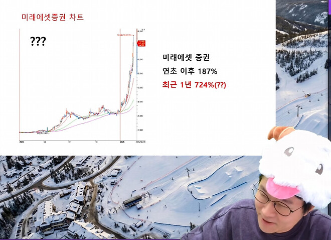 와 미래에셋 미친 ㅋㅋㅋㅋㅋ