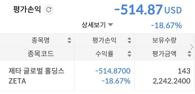 보닌 이번 주 일정