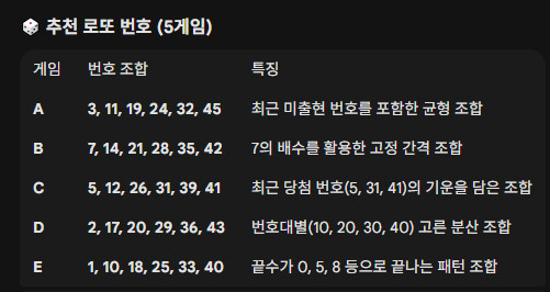 오늘 로또매수 레버리지 다섯배 번호는 뭘 하지 &hellip;