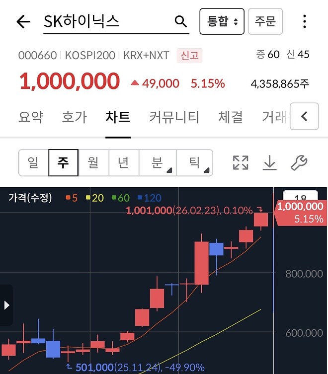 오늘 방송보며 회사에서 찡했습니다 제타박