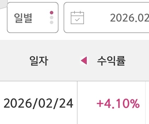 나 오늘 저녁에 맛있는거 먹어도 됩니까?