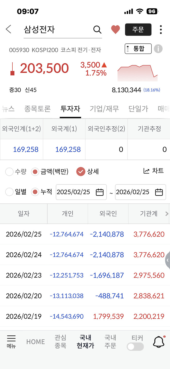 슬슬 번지점프대 만드는 것 같은데