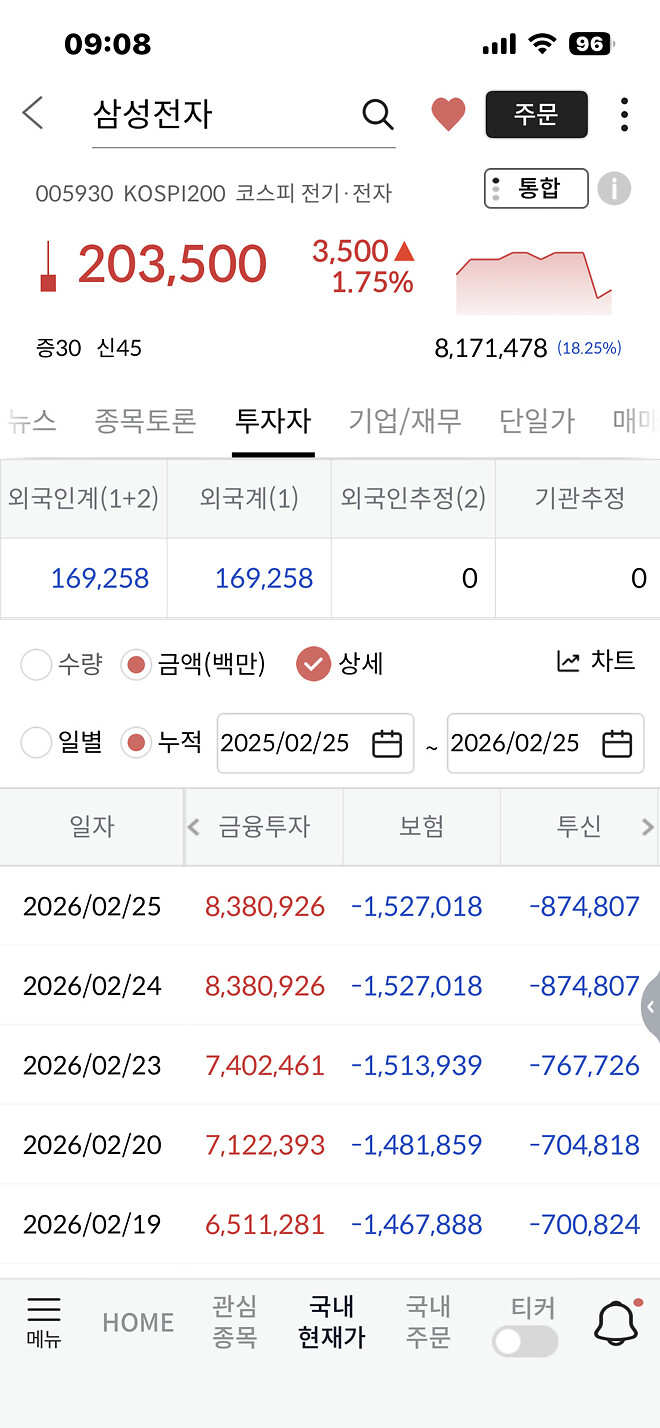 슬슬 번지점프대 만드는 것 같은데