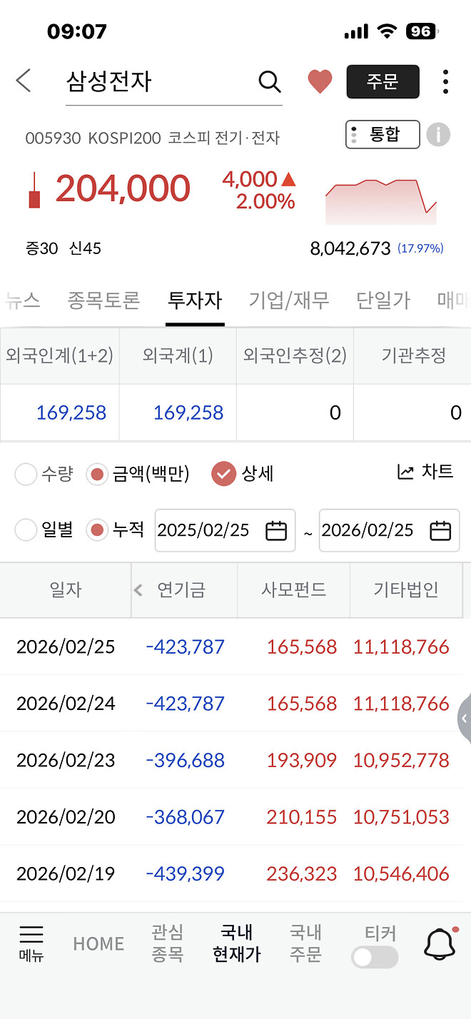 슬슬 번지점프대 만드는 것 같은데