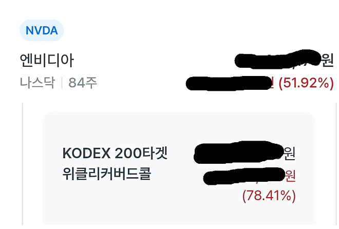 2년 투자한 엔비디아 &amp;lt; 1년 투자한 코스피 커버드콜