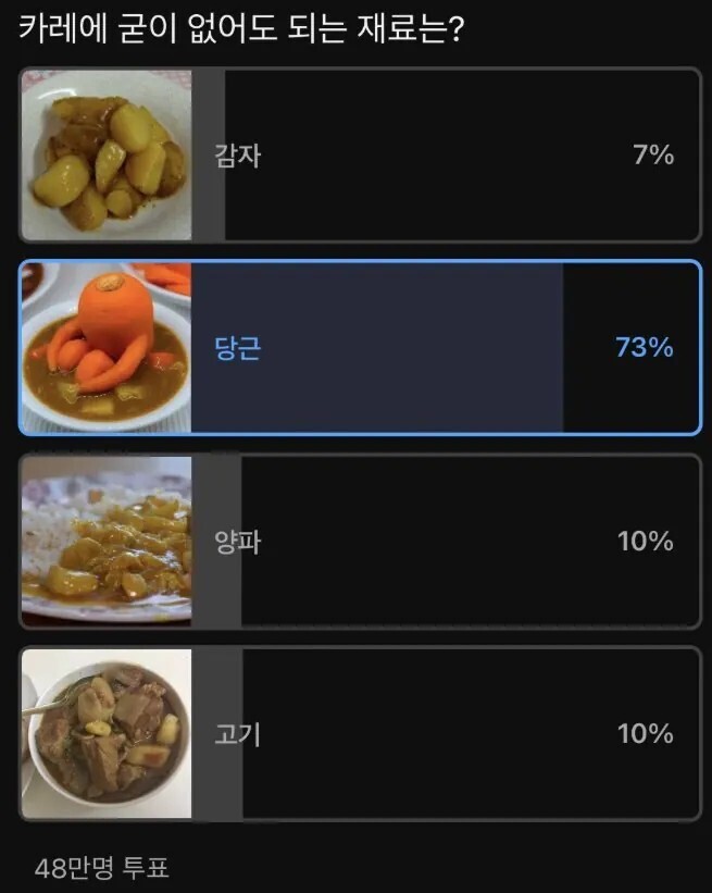 카레에서 없어도 될 재료?