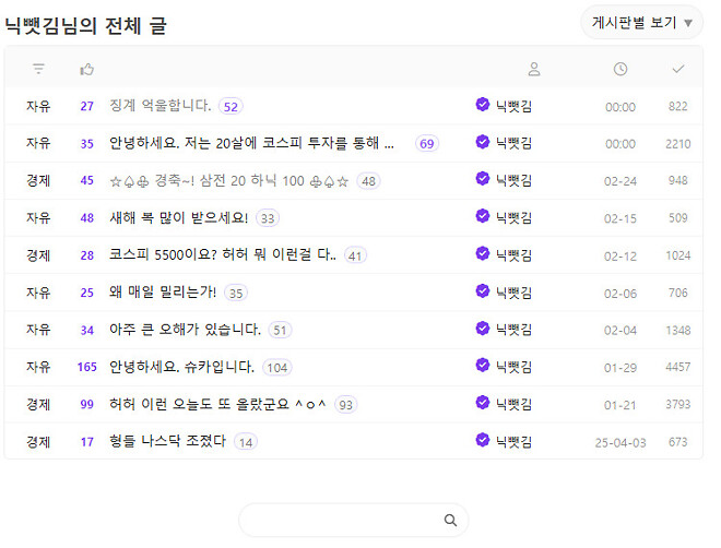 슈카형 어디 아파요?