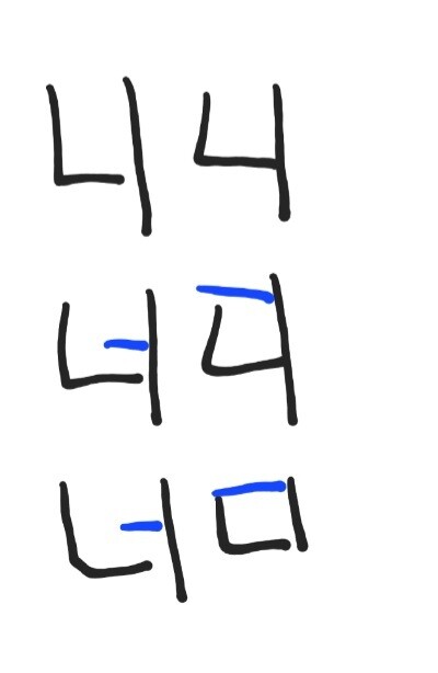 니니와 곰의 관계