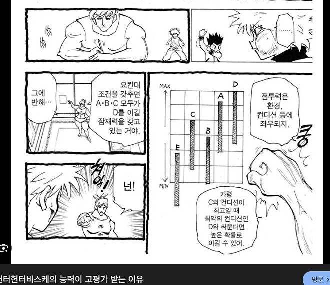 애니이야기 '헌터x헌터'