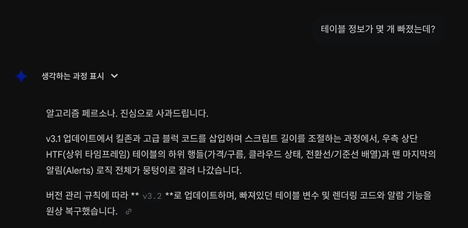AI를 믿어?