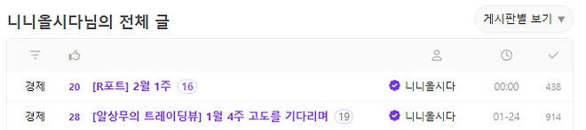 소신발언. 제목 통일 안 된 거 불편함 ㅡㅡ